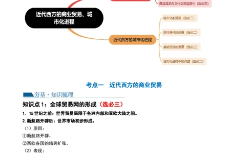 第37讲近代西方的商业贸易、城市化进程（解析版）_07高考历史_新高考复习资料_2024年新高考复习资料_一轮复习资料_完2024年高考历史一轮复习讲练测(课件+讲义+练习)（新高考）_79