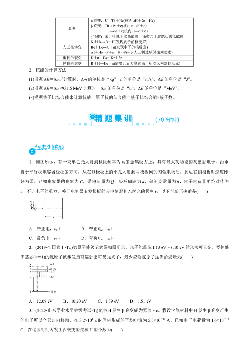 原创（新高考）2021届高考二轮精品专题十近代物理初步学生版_04高考物理_新高考复习资料_2021年新高考资料_2021届（新高考）物理二轮精品专题