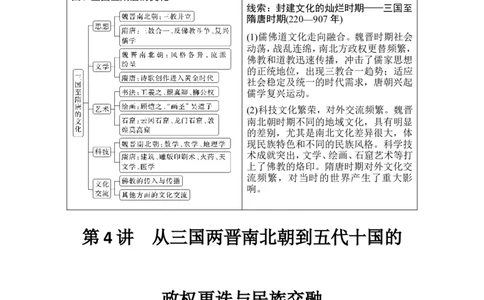 第4讲　从三国两晋南北朝到五代十国的政权更迭与民族交融_07高考历史_2024年新高考资料_1.2024一轮复习_2024年高考历史一轮复习讲义（部编版）_赠1套word版补充习题库