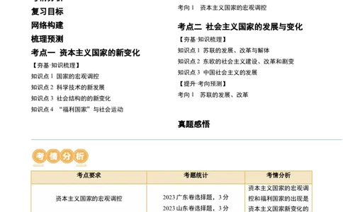 第42讲资本主义国家的新变化和社会主义国家的发展与变化（解析版）_07高考历史_新高考复习资料_2024年新高考复习资料_一轮复习资料_讲义+练习_248