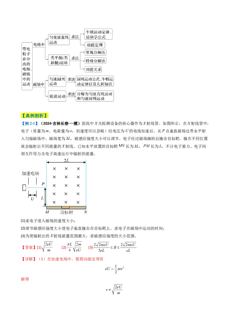 专题17磁场综合题(解析版)_04高考物理_2025年新高考资料_二轮复习_2025年高考物理二轮热点题型归纳与变式演练（新高考通用）339880232