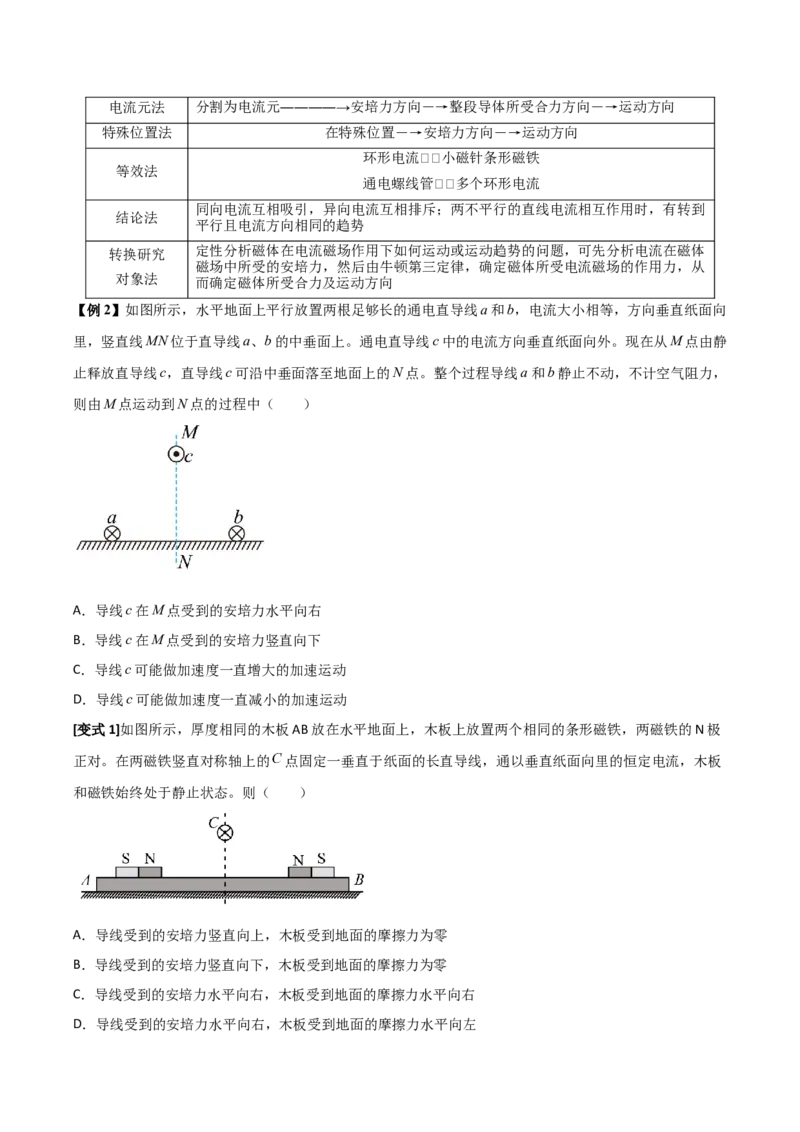 专题14磁场对电流的作用2022-2023高考三轮精讲突破训练（全国通用）（原卷版）_04高考物理_通用版（老高考）复习资料_2023年复习资料_三轮复习