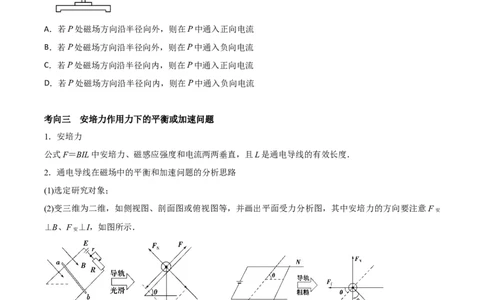 专题14磁场对电流的作用2022-2023高考三轮精讲突破训练（全国通用）（原卷版）_04高考物理_通用版（老高考）复习资料_2023年复习资料_三轮复习