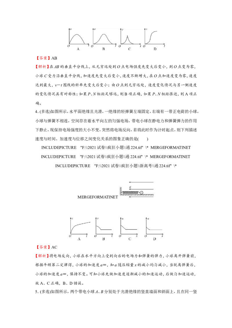 原创（新高考）2021届小题必练15电场力的性质教师版_04高考物理_新高考复习资料_2021年新高考资料_2021届（新高考）高考物理小题必练