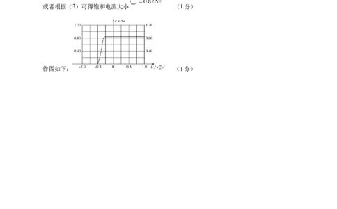 信息必刷卷01（江苏专用）（参考答案）_04高考物理_2025年新高考资料_2025考前信息卷_2025年高考物理考前信息必刷卷（江苏专用）3442750