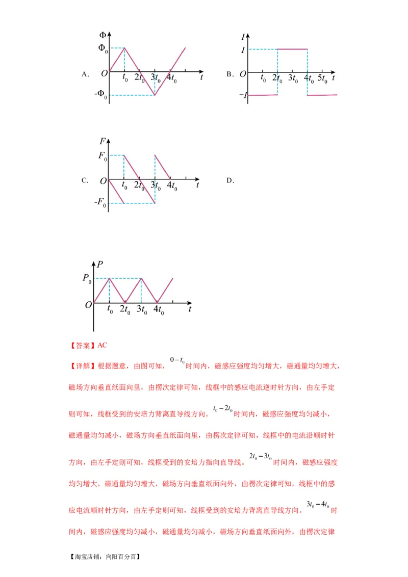 专题15电磁感应定律及其应用（解析版）_04高考物理_新高考复习资料_2024新高考复习资料_二轮复习资料_2024年高考物理二轮热点题型归纳与变式演练（新高考通用）_答案解析版