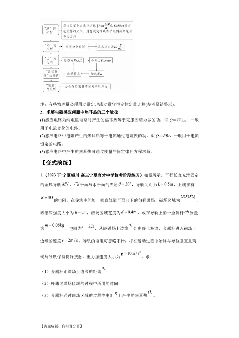 专题15电磁感应定律及其应用（解析版）_04高考物理_新高考复习资料_2024新高考复习资料_二轮复习资料_2024年高考物理二轮热点题型归纳与变式演练（新高考通用）_答案解析版