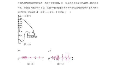 模型63电磁感应+图像模型（原卷版）_04高考物理_新高考复习资料_2024新高考复习资料_二轮复习资料_2024高考物理二轮复习80模型最新模拟题专项训练