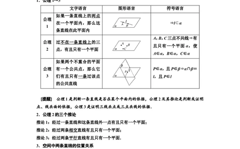 第二节空间点、直线、平面之间的位置关系教案_02高考数学_新高考复习资料_2022年新高考资料_2022届一轮复习讲练结合_第七章立体几何_第二节空间点、直线、平面之间的位置关系