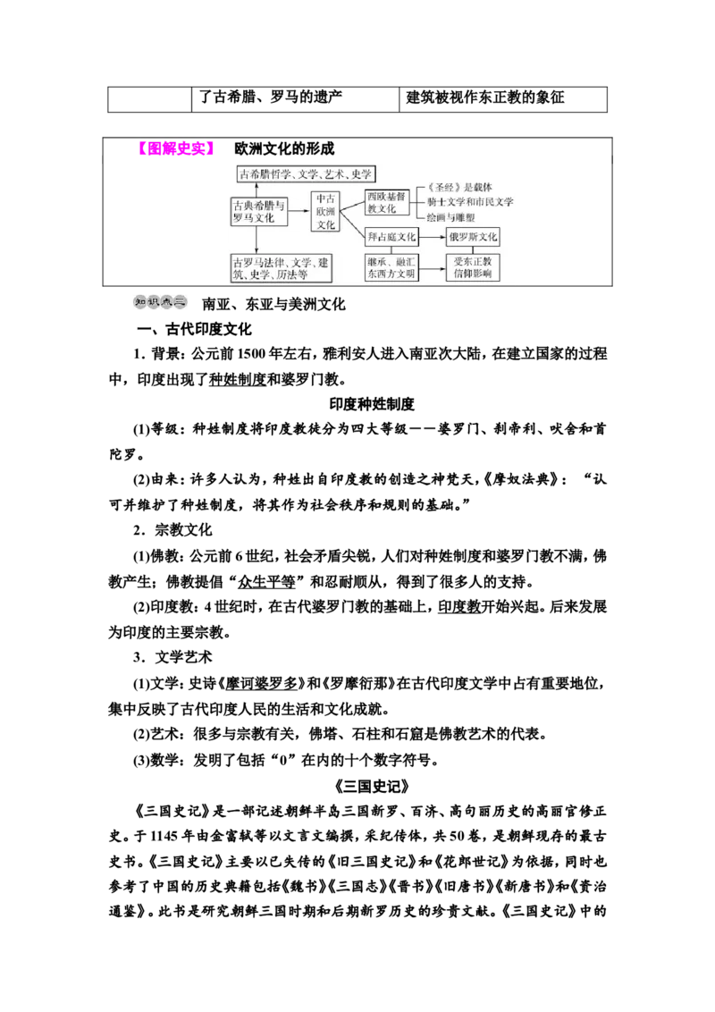 第48课丰富多样的世界文化教案_07高考历史_新高考复习资料_2022年新高考复习资料_2022届一轮复习讲练结合7.11更新_系列2_第十六单元文化交流与传播_第48课丰富多样的世界文化
