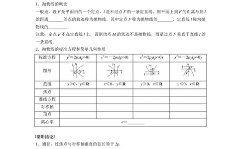 第八章　&sect;8.8　抛物线_02高考数学_2025年新高考资料_一轮复习_2025高考大一轮复习讲义+课件（完结）_2025高考大一轮复习数学（人教b版）_学生用书Word版文档_大一轮复习讲义