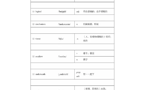 #9#--伴学图文_最新更新，视频都在这_2026、6月四级速转存易和谐_1、2025年6月四级_08.2026四级英语有道_伴学_{9}--词汇伴学核心词汇7