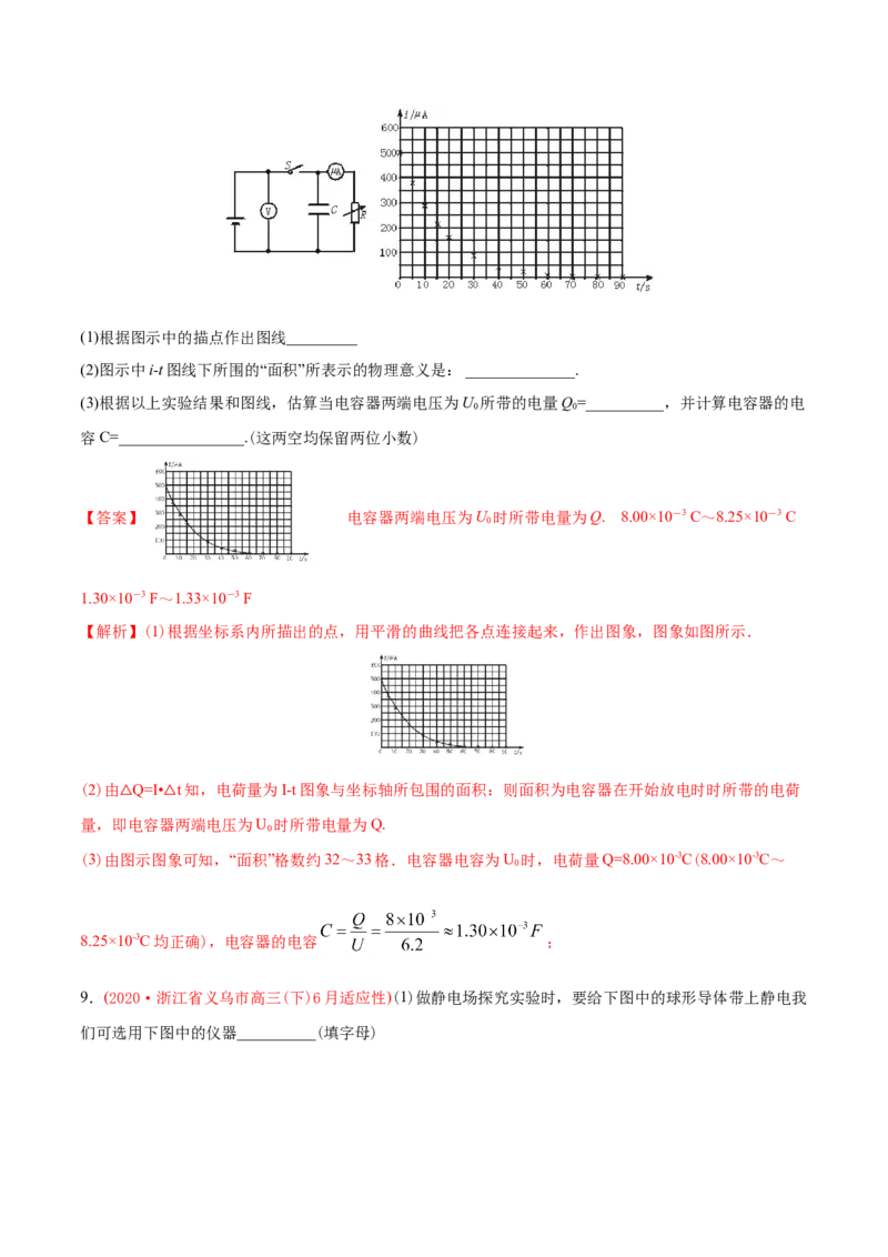 专题19电学实验-2020年高考真题和模拟题物理分类训练（教师版含解析）_04高考物理_新高考复习资料_2022年新高考复习资料_高考物理2022年一轮复习各版本