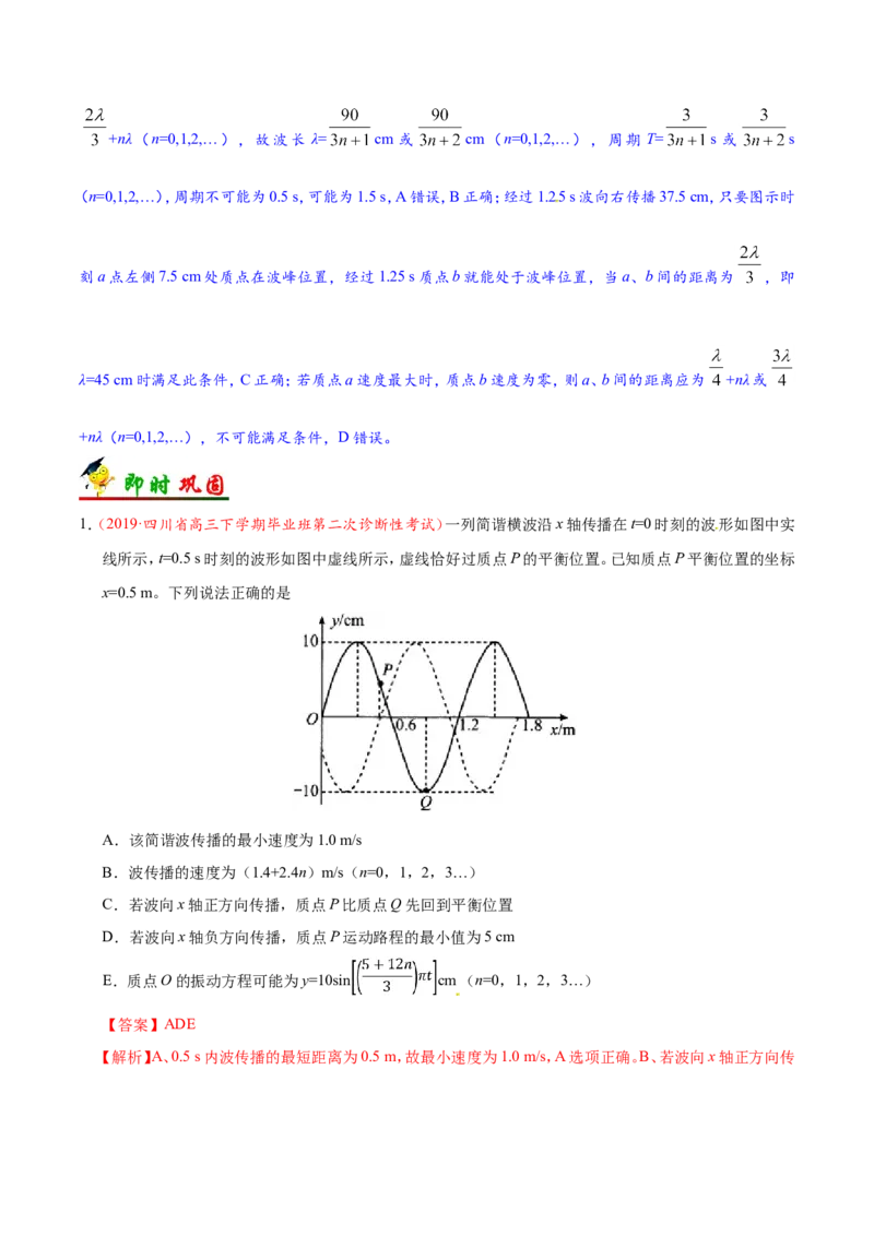 专题16选修3-4-备战2019年高考物理之纠错笔记系列（解析版）_04高考物理_新高考复习资料_2022年新高考复习资料_高考物理2022年一轮复习各版本_赠19年高考物理纠错笔记