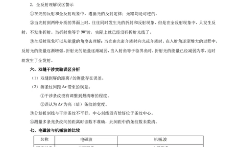 专题16选修3-4-备战2019年高考物理之纠错笔记系列（解析版）_04高考物理_新高考复习资料_2022年新高考复习资料_高考物理2022年一轮复习各版本_赠19年高考物理纠错笔记
