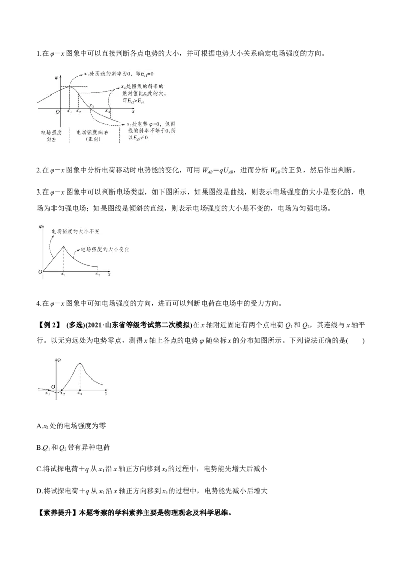 专题7.2电场能的性质讲原卷版_04高考物理_新高考复习资料_2022年新高考复习资料_2022年高考物理一轮复习讲练测（新教材新高考）