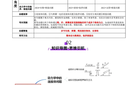 微专题一动力学中的连接体问题和临界、极值问题（讲义）（解析版）_04高考物理_2025年新高考资料_二轮复习_上好课2025年高考物理二轮复习讲练测（新高考通用）3381829