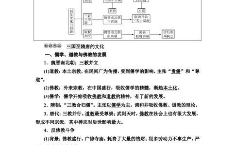 第4课隋唐制度的变化与创新和三国至隋唐的文化教案_07高考历史_新高考复习资料_2022年新高考复习资料_2022届一轮复习讲练结合7.11更新_系列2