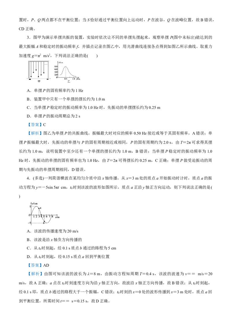 原创（新高考）2021届高考二轮精品专题五振动与波动教师版_04高考物理_新高考复习资料_2021年新高考资料_2021届（新高考）物理二轮精品专题