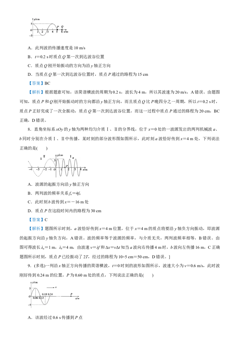 原创（新高考）2021届高考二轮精品专题五振动与波动教师版_04高考物理_新高考复习资料_2021年新高考资料_2021届（新高考）物理二轮精品专题