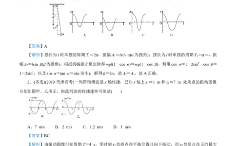 原创（新高考）2021届高考二轮精品专题五振动与波动教师版_04高考物理_新高考复习资料_2021年新高考资料_2021届（新高考）物理二轮精品专题