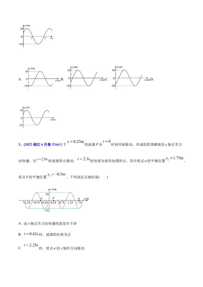 专题16振动和波-2022年高考真题和模拟题物理分专题训练（学生版）_04高考物理_2024年新高考资料_1.2024一轮复习_赠2022年高考物理真题与模拟题分类训练