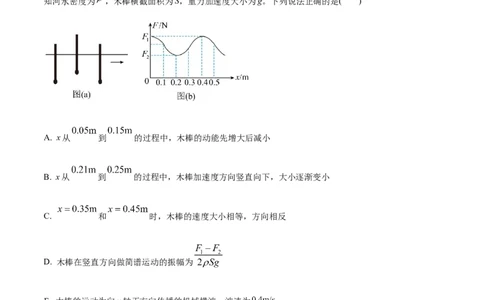 专题16振动和波-2022年高考真题和模拟题物理分专题训练（学生版）_04高考物理_2024年新高考资料_1.2024一轮复习_赠2022年高考物理真题与模拟题分类训练
