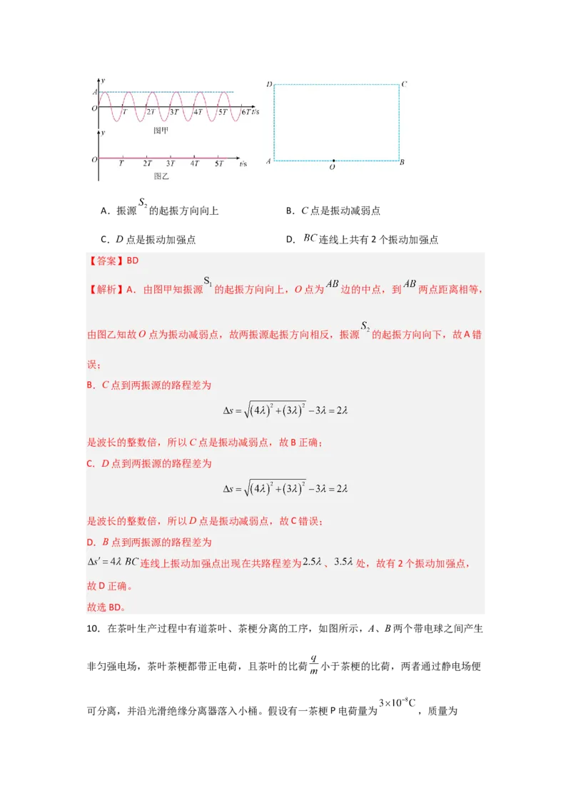 信息必刷卷01（山东专用）（解析版）_04高考物理_2025年新高考资料_2025考前信息卷_2025年高考物理考前信息必刷卷（山东专用）3440439