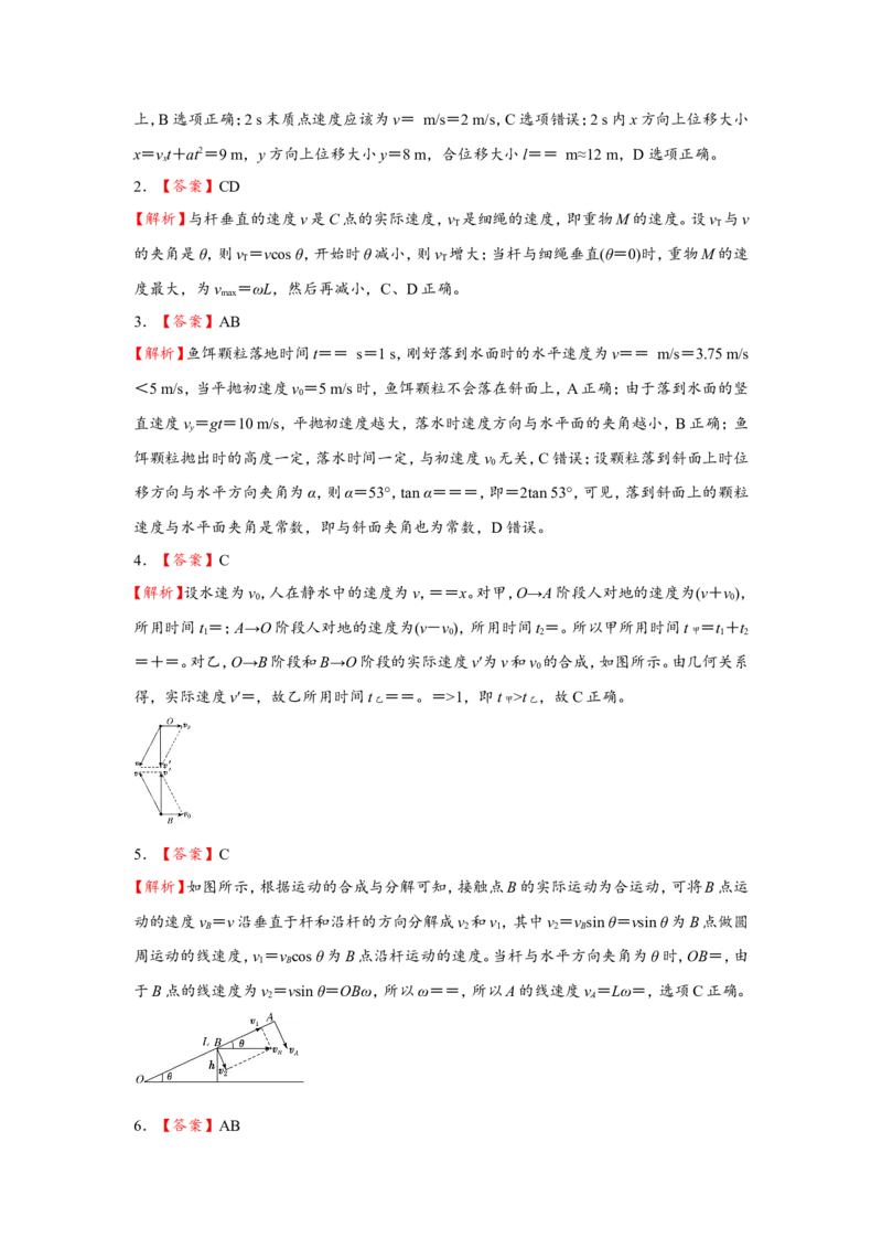 原创（新高考）2021届小题必练5曲线运动学生版_04高考物理_新高考复习资料_2021年新高考资料_2021届（新高考）高考物理小题必练_原创（新高考）2021届小题必练5曲线运动