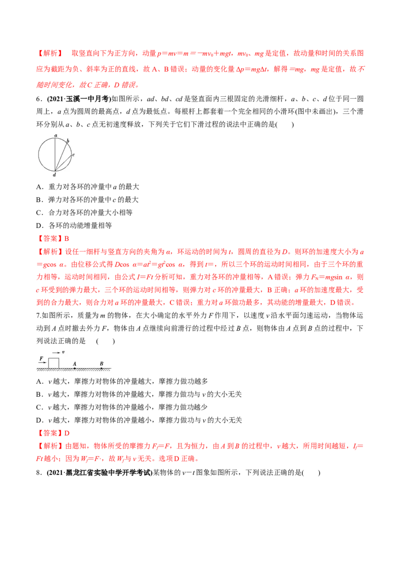专题9.1动量和动量定理练解析版_04高考物理_新高考复习资料_2022年新高考复习资料_2022年高考物理一轮复习讲练测（新教材新高考）