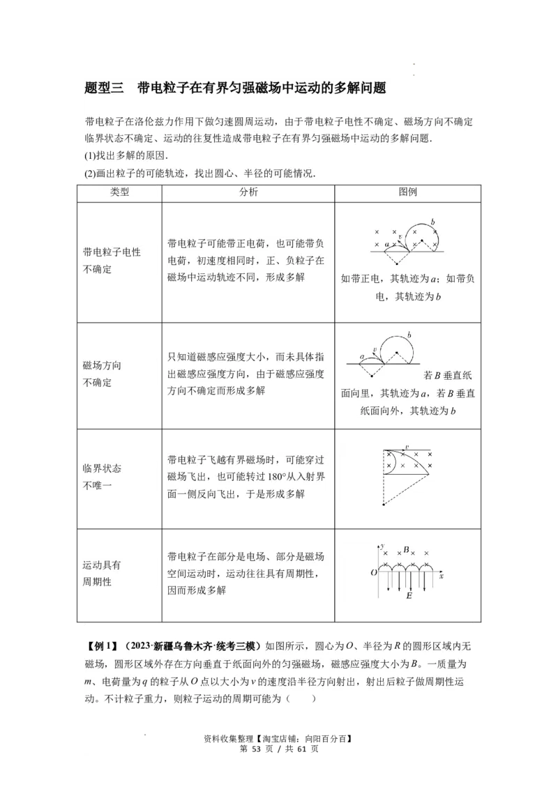 专题25带电粒子在有界匀强磁场中的运动（解析版）_04高考物理_新高考复习资料_2024新高考复习资料_一轮复习资料_完2024届高考物理一轮复习热点题型归类训练