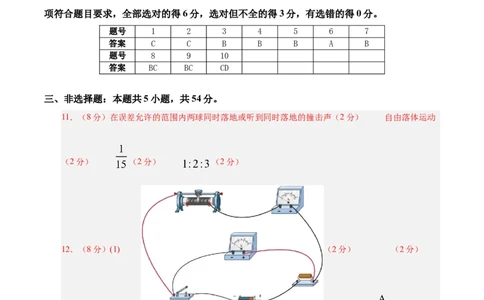 信息必刷卷02（陕西、山西、宁夏、青海专用）（参考答案）_04高考物理_2025年新高考资料_2025考前信息卷_2025年高考物理考前信息必刷卷（陕西、陕西、宁夏、青海专用）3436514