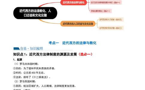 第36讲近代西方的法律教化、人口迁徙和文化交融（解析版）_07高考历史_2024年新高考资料_1.2024一轮复习_2024年高考历史一轮复习讲练测（新教材新高考）_965