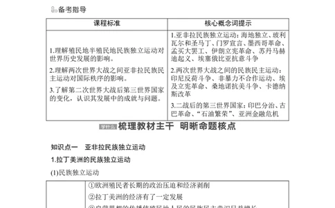 第43讲　亚非拉民族独立运动与世界殖民体系的瓦解_07高考历史_2024年新高考资料_1.2024一轮复习_2024年高考历史一轮复习讲义（部编版）_赠1套word版补充习题库_word版题库阶段2&mdash;阶段15