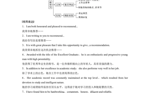 第一章七、推荐信_03高考英语_新高考复习资料_2022年新高考资料_2022年新高考英语一轮复习_2022年一轮复习新高考新教材_2022年新高考英语一轮复习讲义（新人教版）