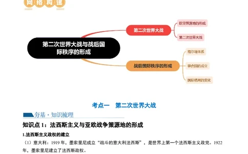 第40讲第二次世界大战与战后国际秩序的形成（原卷版）_07高考历史_新高考复习资料_2024年新高考复习资料_一轮复习资料_完2024年高考历史一轮复习讲练测(课件+讲义+练习)（新高考）_560