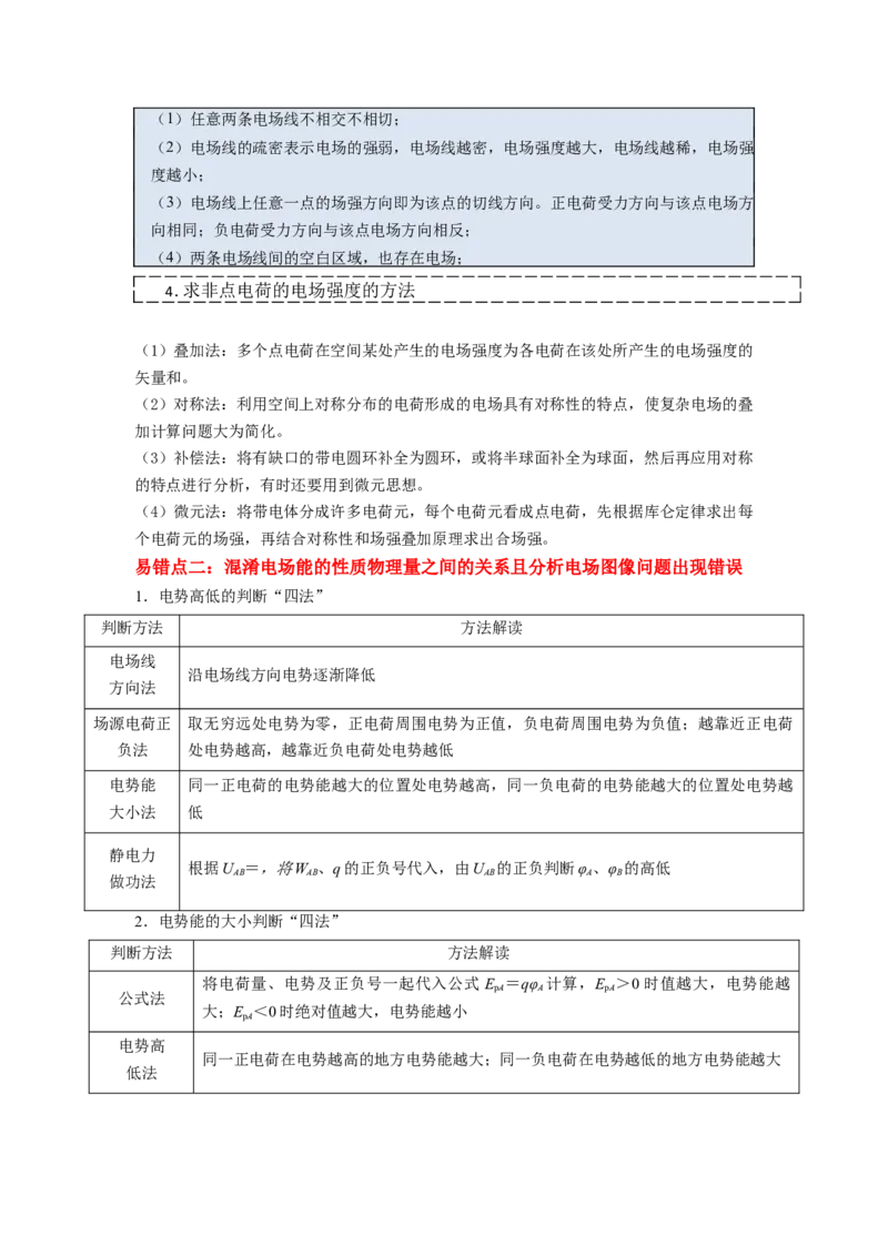 易错点09静电场（4大陷阱）-备战2024年高考物理考试易错题备战（原卷版）_04高考物理_新高考复习资料_2024新高考复习资料_专项复习资料_备战2024年高考物理考试易错题（新高考专用）