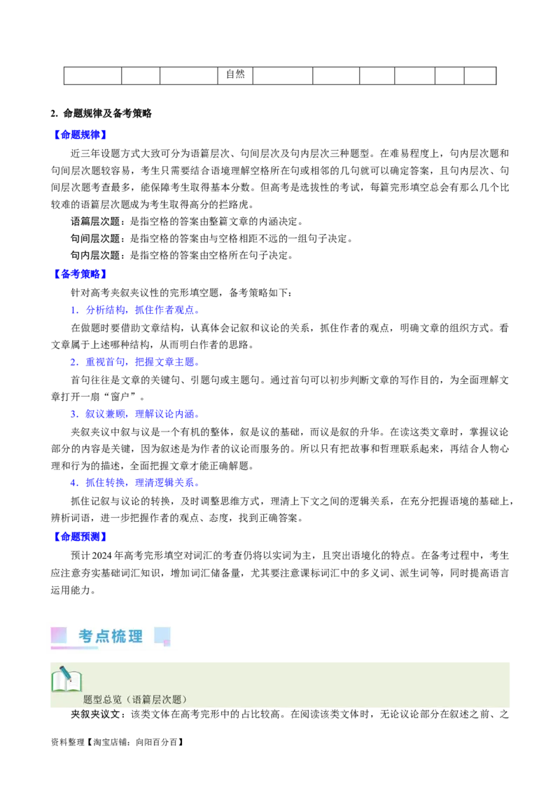 第36讲完形填空夹叙夹议文（核心考点精讲精练）（解析版）_03高考英语_通用版（老高考）复习资料_2024年复习资料_完备战2024年高考英语一轮复习考点帮（全国通用）