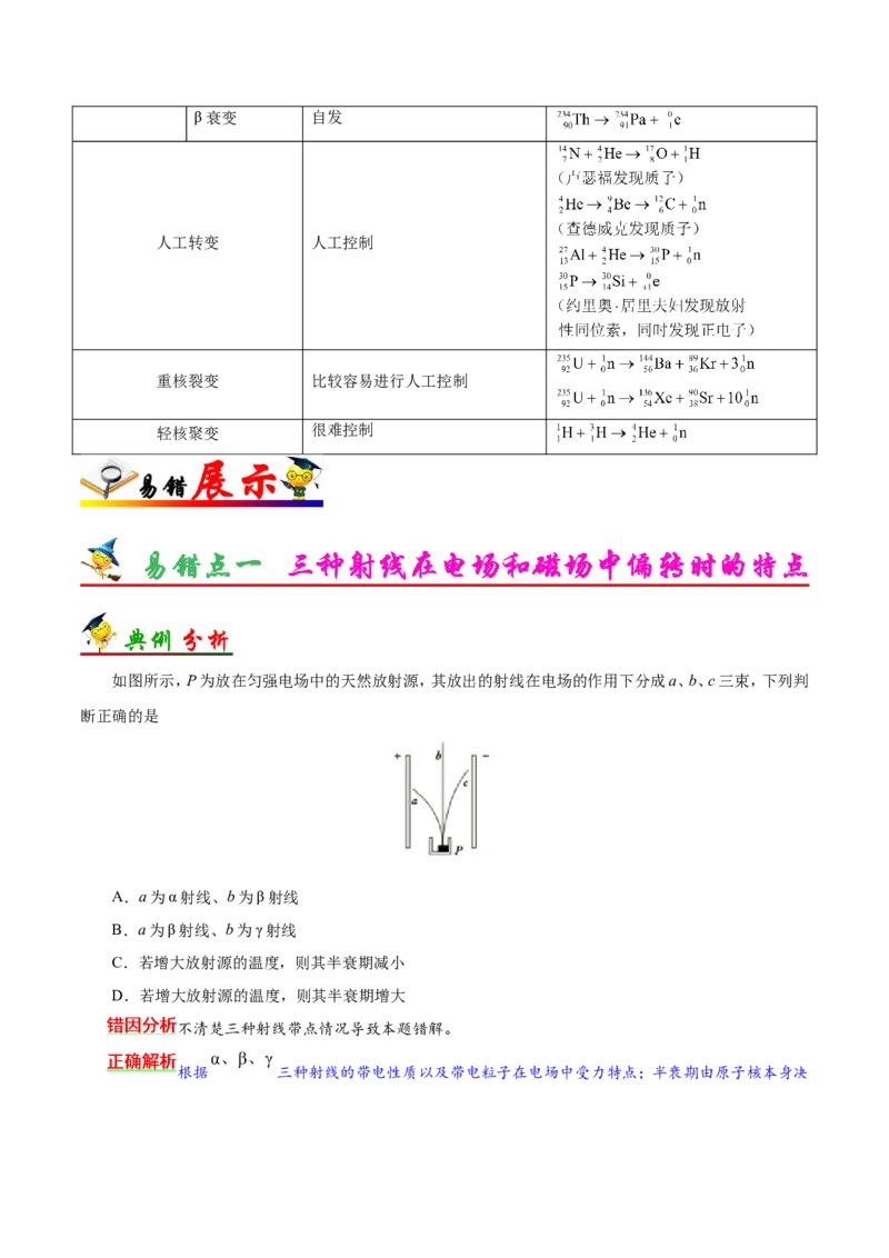 专题13近代物理初步-备战2019年高考物理之纠错笔记系列（原卷版）_04高考物理_新高考复习资料_2022年新高考复习资料_高考物理2022年一轮复习各版本_赠19年高考物理纠错笔记_39