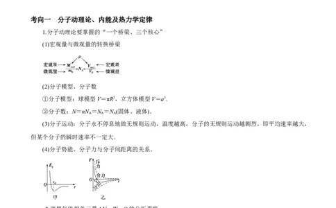 专题25热学2022-2023高考三轮精讲突破训练（全国通用）（解析版）_04高考物理_通用版（老高考）复习资料_2023年复习资料_三轮复习_2023年高考物理三轮精讲突破训练全国通用