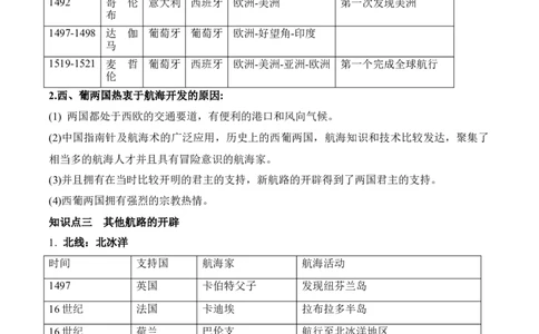 第三单元走向整体的世界-知识梳理（中外历史纲要下）新教材适用_07高考历史_新高考复习资料_2022年新高考复习资料_2022新版教材知识点_中外历史纲要(下)