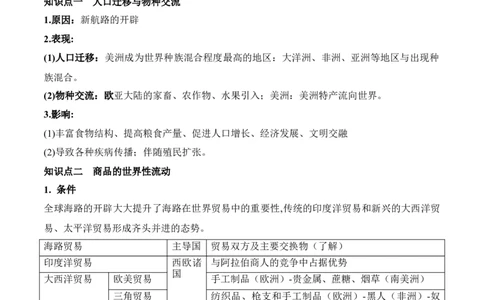 第三单元走向整体的世界-知识梳理（中外历史纲要下）新教材适用_07高考历史_新高考复习资料_2022年新高考复习资料_2022新版教材知识点_中外历史纲要(下)