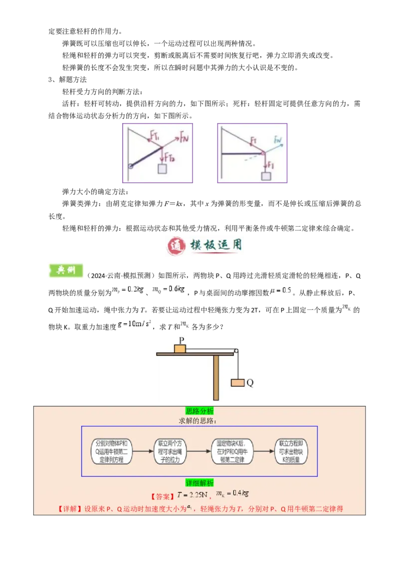 模板03牛顿运动定律（六大题型）（解析版）_04高考物理_2025年新高考资料_二轮复习_2025年高考物理答题技巧与模板构建339420717