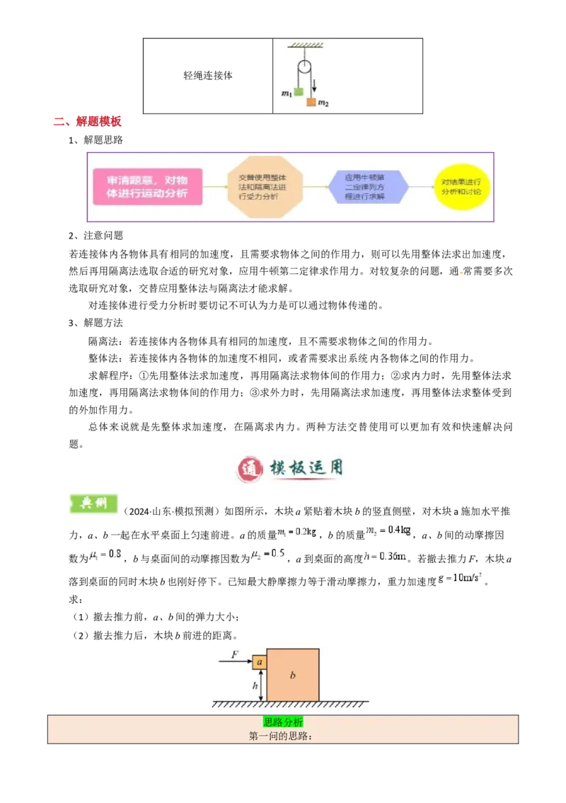 模板03牛顿运动定律（六大题型）（解析版）_04高考物理_2025年新高考资料_二轮复习_2025年高考物理答题技巧与模板构建339420717