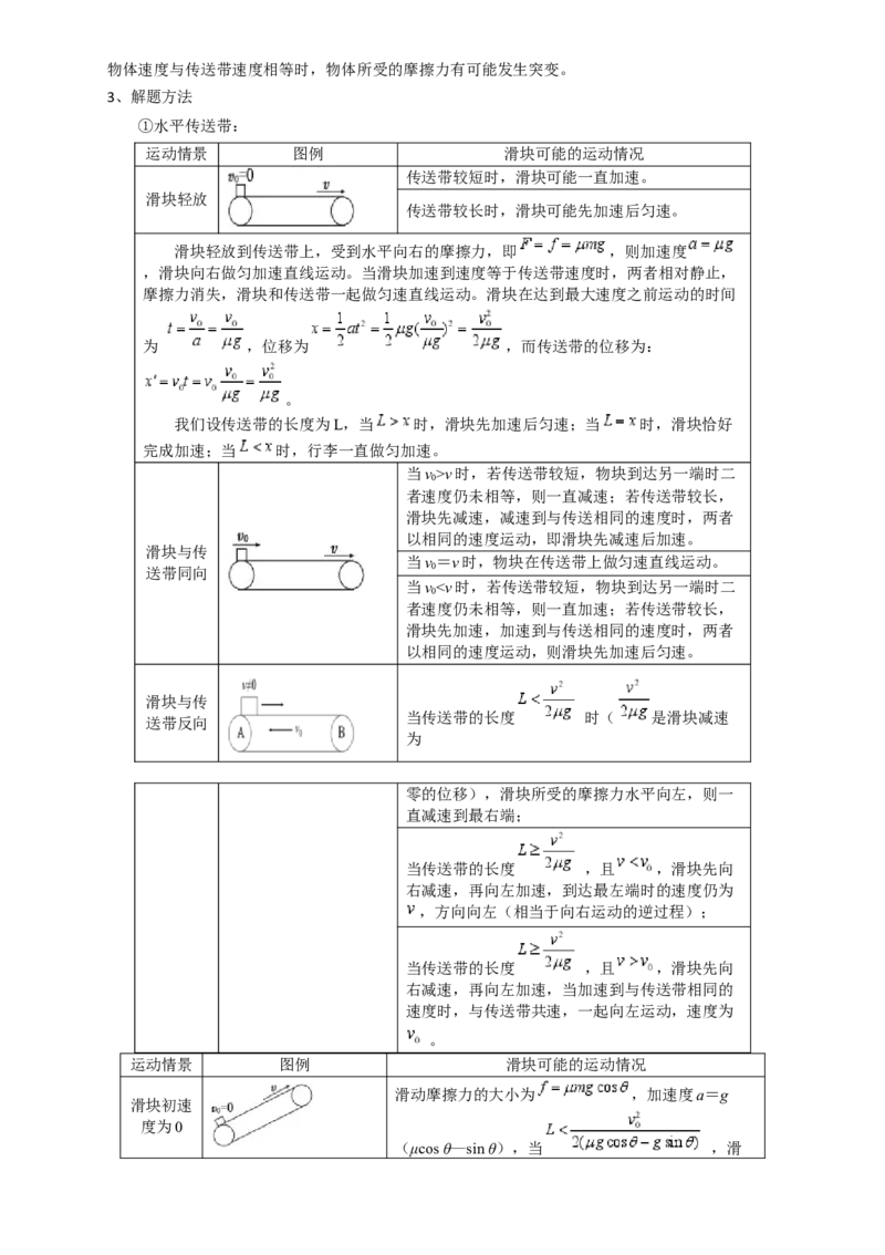 模板03牛顿运动定律（六大题型）（解析版）_04高考物理_2025年新高考资料_二轮复习_2025年高考物理答题技巧与模板构建339420717