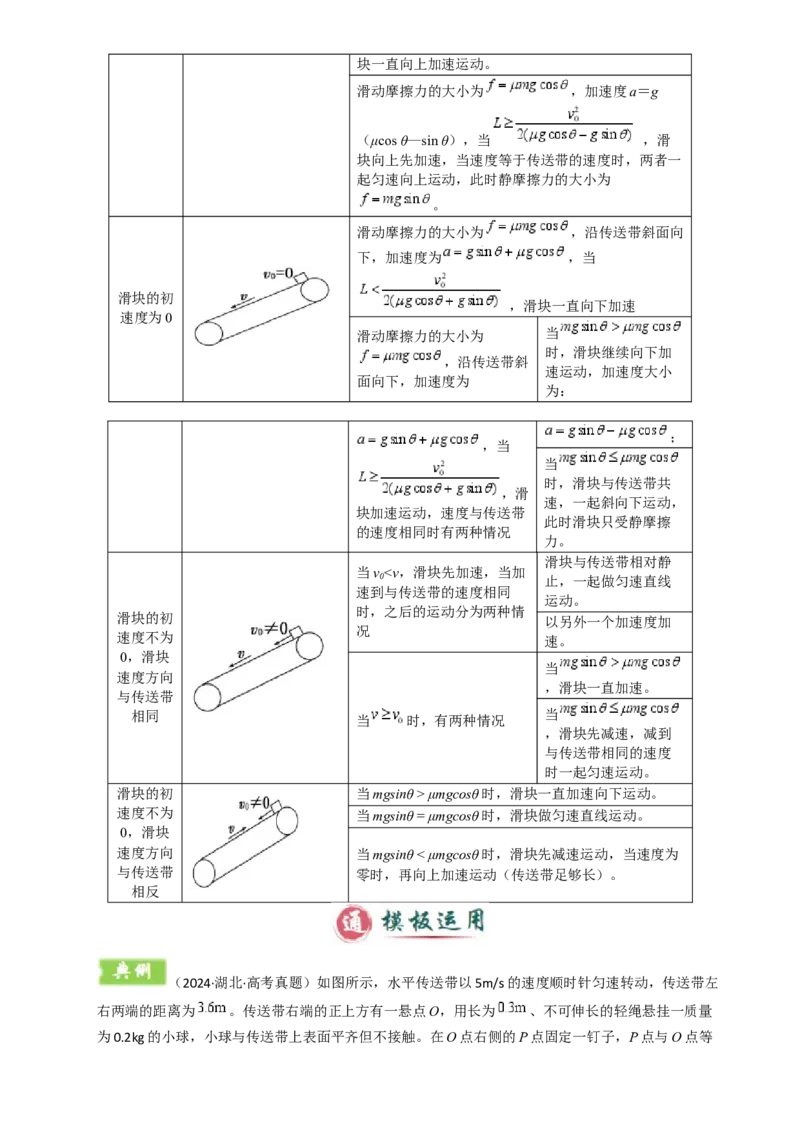 模板03牛顿运动定律（六大题型）（解析版）_04高考物理_2025年新高考资料_二轮复习_2025年高考物理答题技巧与模板构建339420717