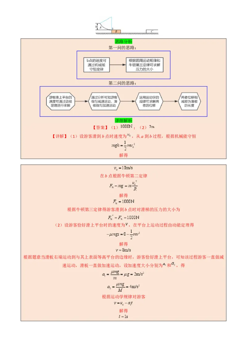 模板03牛顿运动定律（六大题型）（解析版）_04高考物理_2025年新高考资料_二轮复习_2025年高考物理答题技巧与模板构建339420717