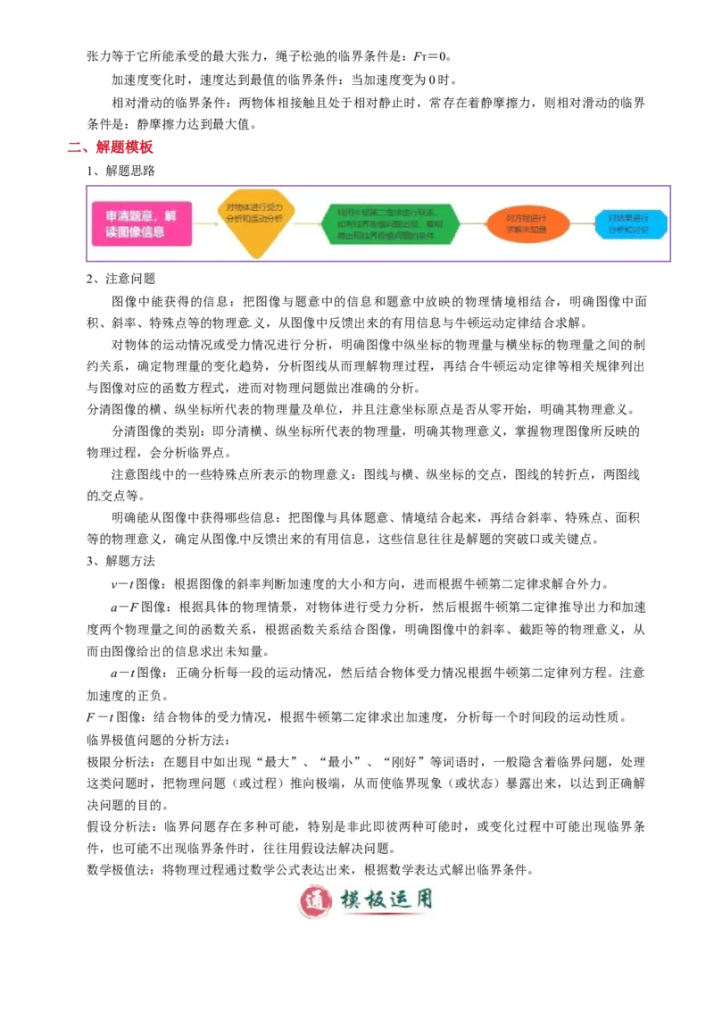 模板03牛顿运动定律（六大题型）（解析版）_04高考物理_2025年新高考资料_二轮复习_2025年高考物理答题技巧与模板构建339420717