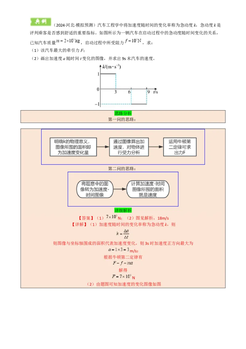 模板03牛顿运动定律（六大题型）（解析版）_04高考物理_2025年新高考资料_二轮复习_2025年高考物理答题技巧与模板构建339420717