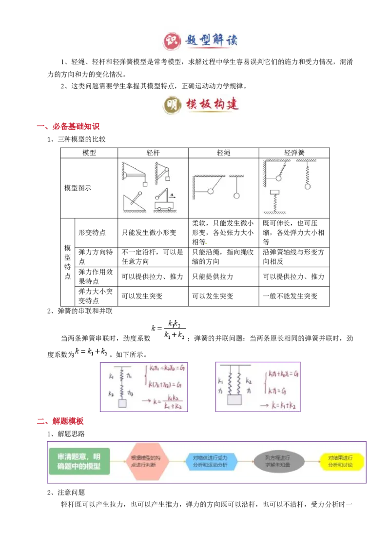 模板03牛顿运动定律（六大题型）（解析版）_04高考物理_2025年新高考资料_二轮复习_2025年高考物理答题技巧与模板构建339420717